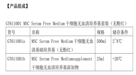 产品组成